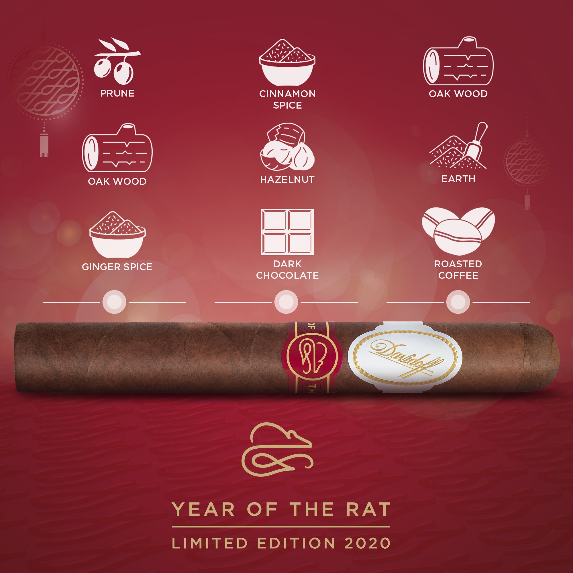 Davidoff Year of the Rat 2020 Tasting