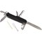 Swiss Army Knife Cohiba 05
